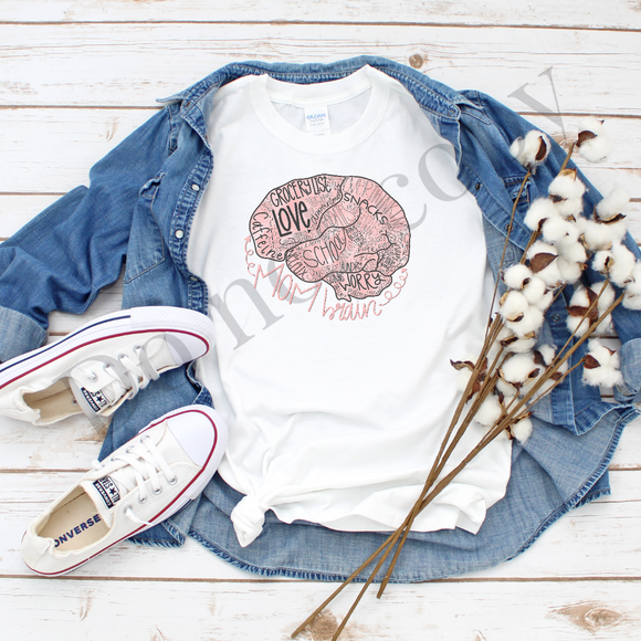 Mom brain
